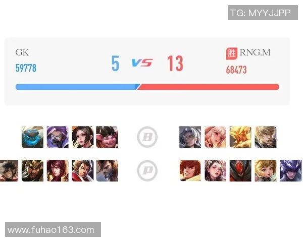 王者荣耀意识排行榜揭晓RNG战队荣登第十位引发热议